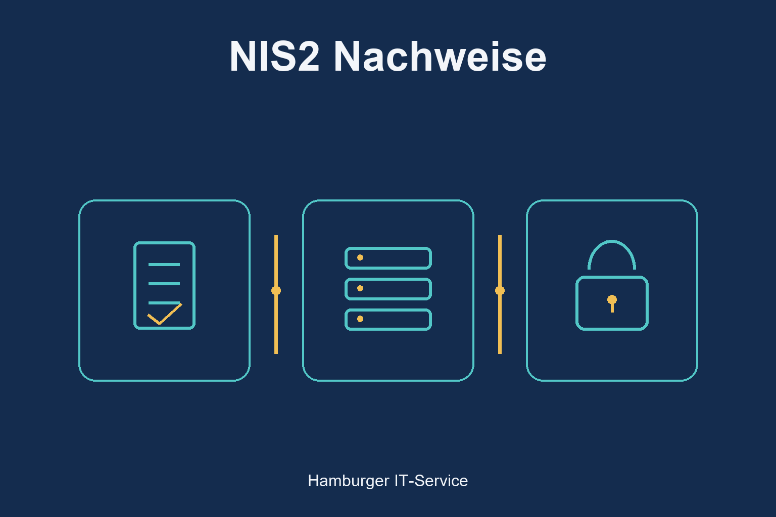 NIS2 Nachweise: Dokument, Server und Schloss verbinden Prüfung, Umsetzung und Schutz.