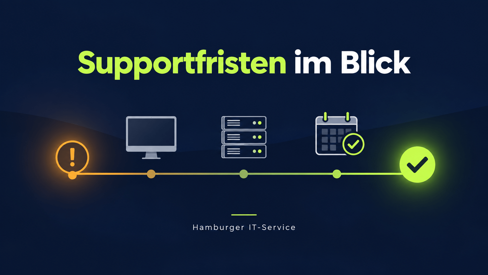 Zeitachse für planbare Windows- und Server-Supportfristen