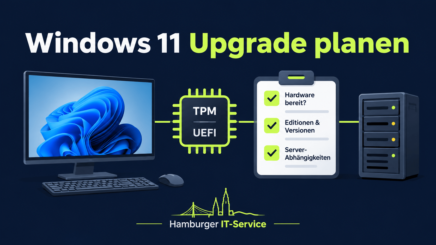 Windows-11-Upgrade mit Hardware- und Serverprüfung planen