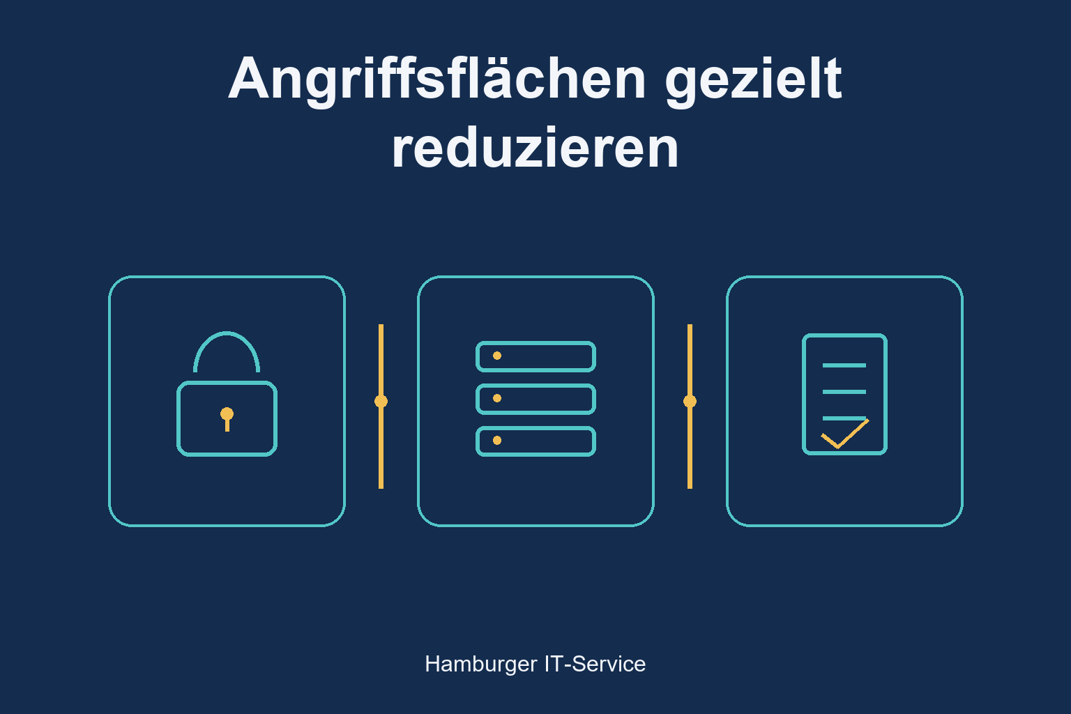 Schloss, Server und Prüfdokument stehen für Systemhärtung und nachvollziehbare Kontrolle