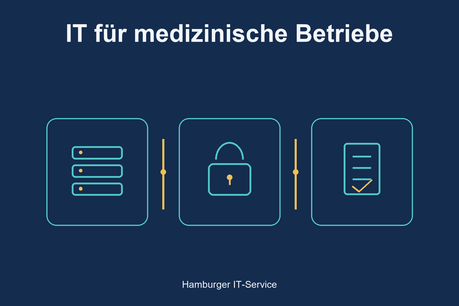 Schaubild zu Infrastruktur, Sicherheit und Dokumentation; keine reale Kundentopologie