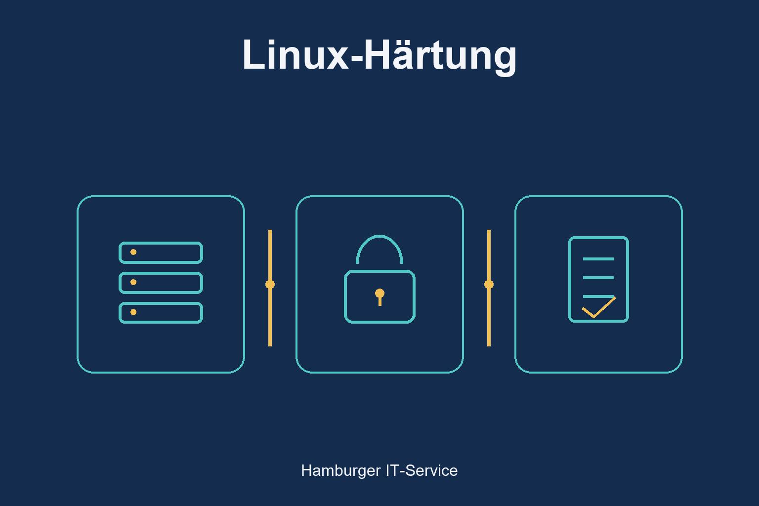 Linux-Härtung: schematische Darstellung der beteiligten Systeme und Prüfbereiche