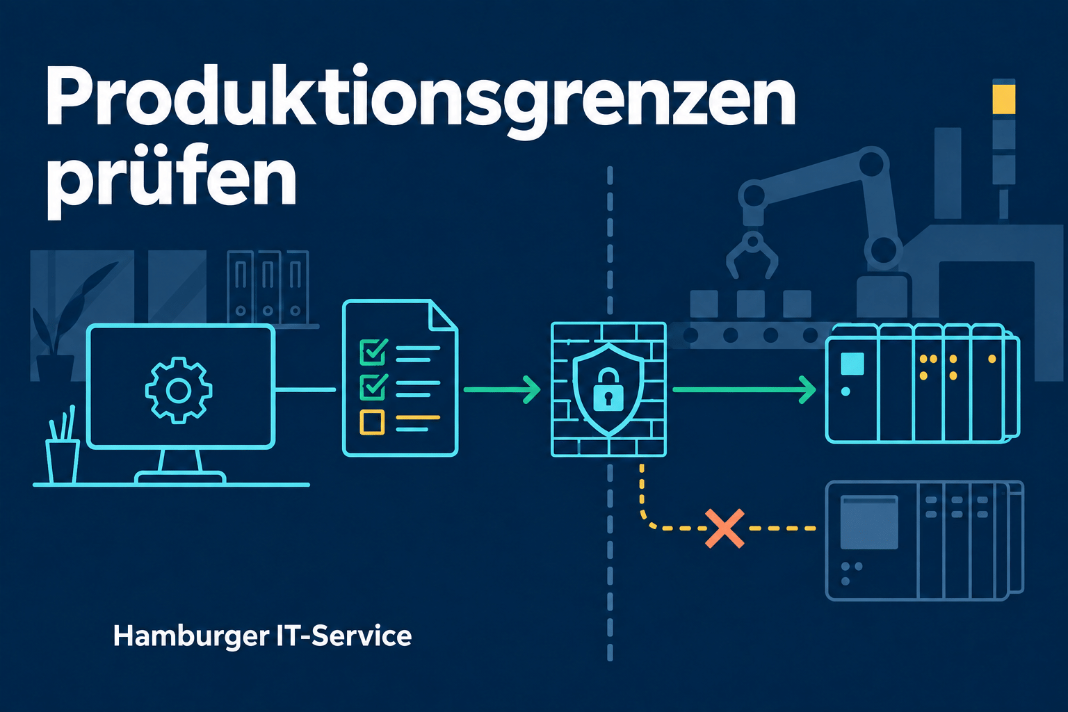 Technischer Windows-Prüfplan an der Grenze zwischen Büro und Produktion