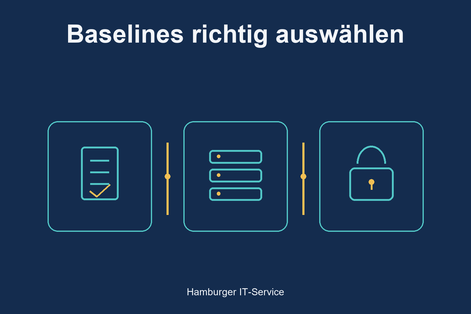 Baselines richtig auswählen: schematische Darstellung der beteiligten Identitäten und Schutzbereiche