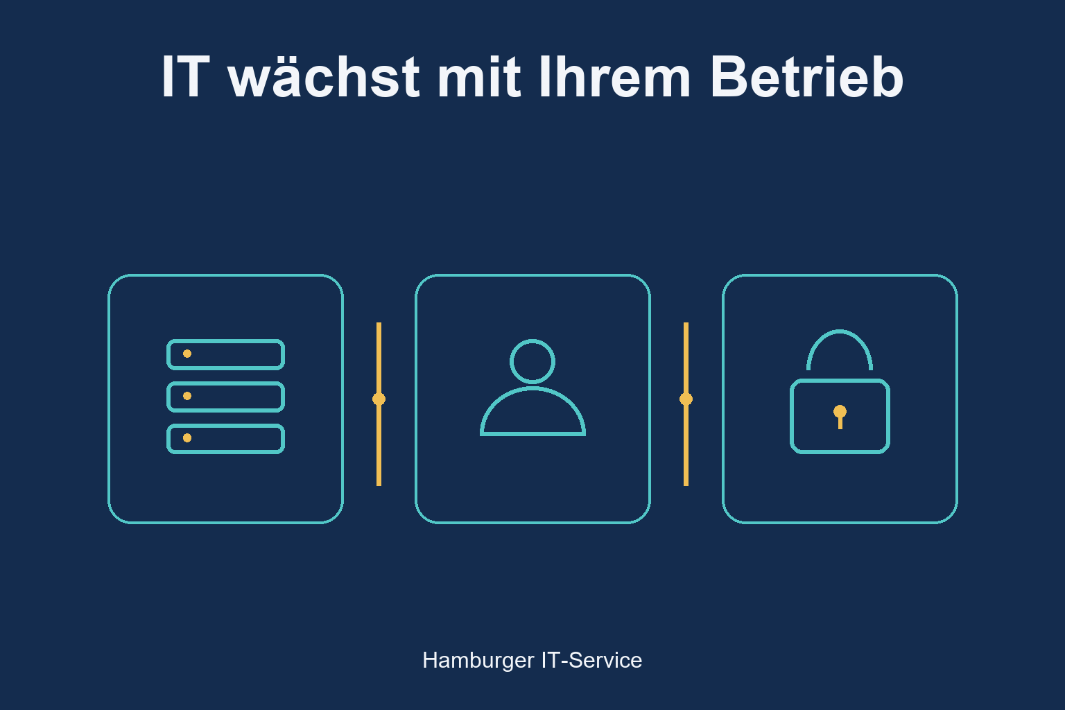 Schematische Darstellung von Infrastruktur, Zusammenarbeit und Sicherheit