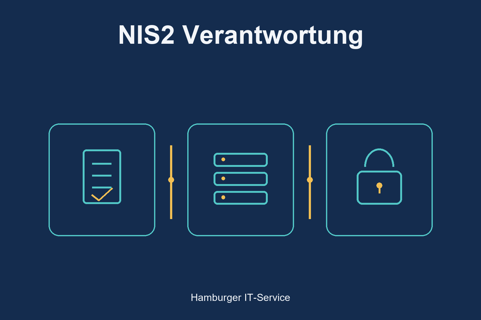NIS2 Verantwortung: Dokument, Server und Schloss verbinden Prüfung, Umsetzung und Schutz.
