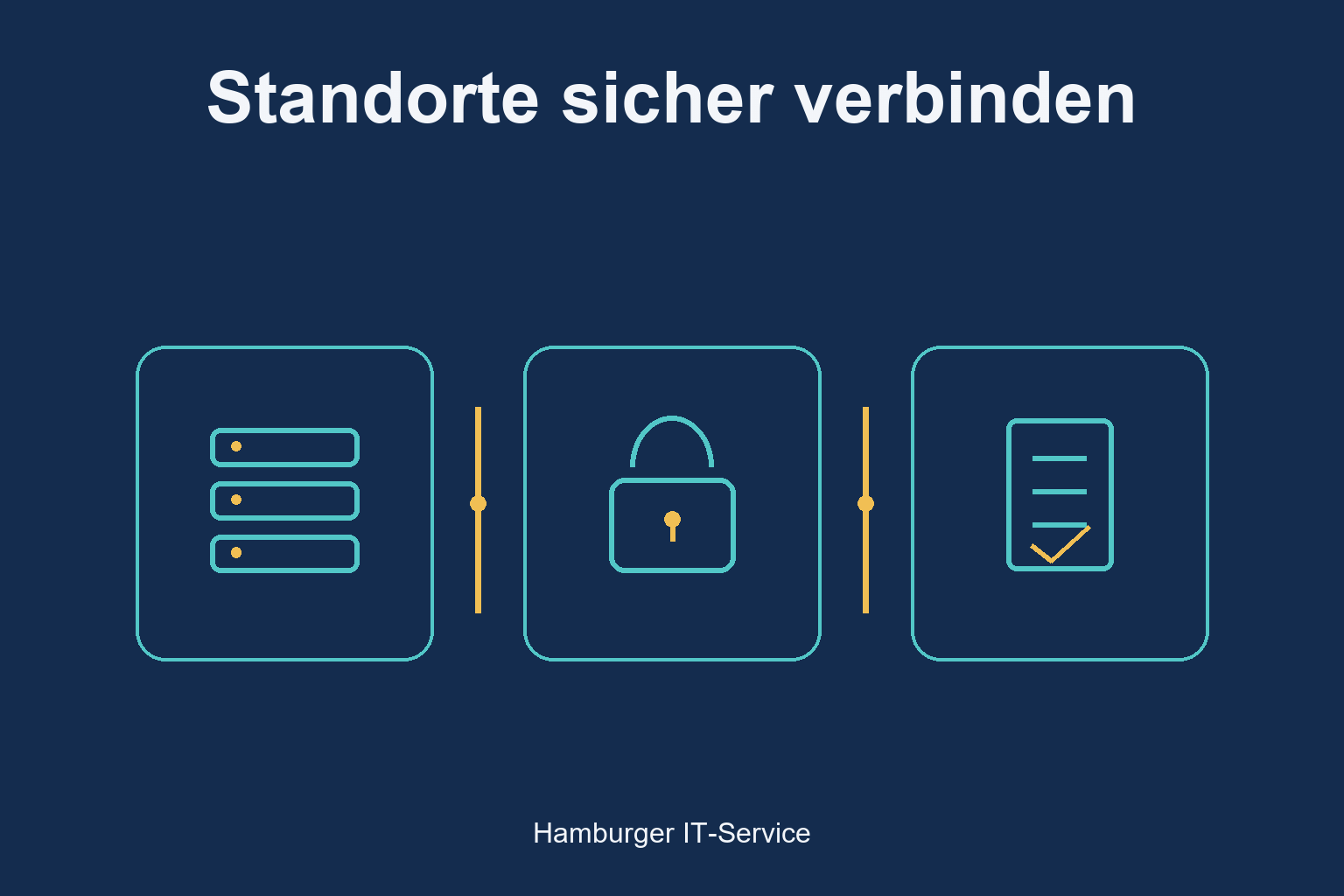 Standorte sicher verbinden: schematische Darstellung von Aufgaben, Zuständigkeiten und Schutz