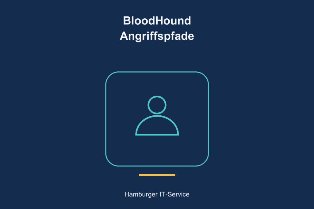 BloodHound Angriffspfade: schematisches Themenbild