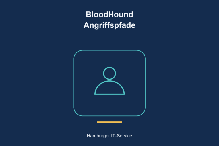 BloodHound Angriffspfade: schematisches Themenbild