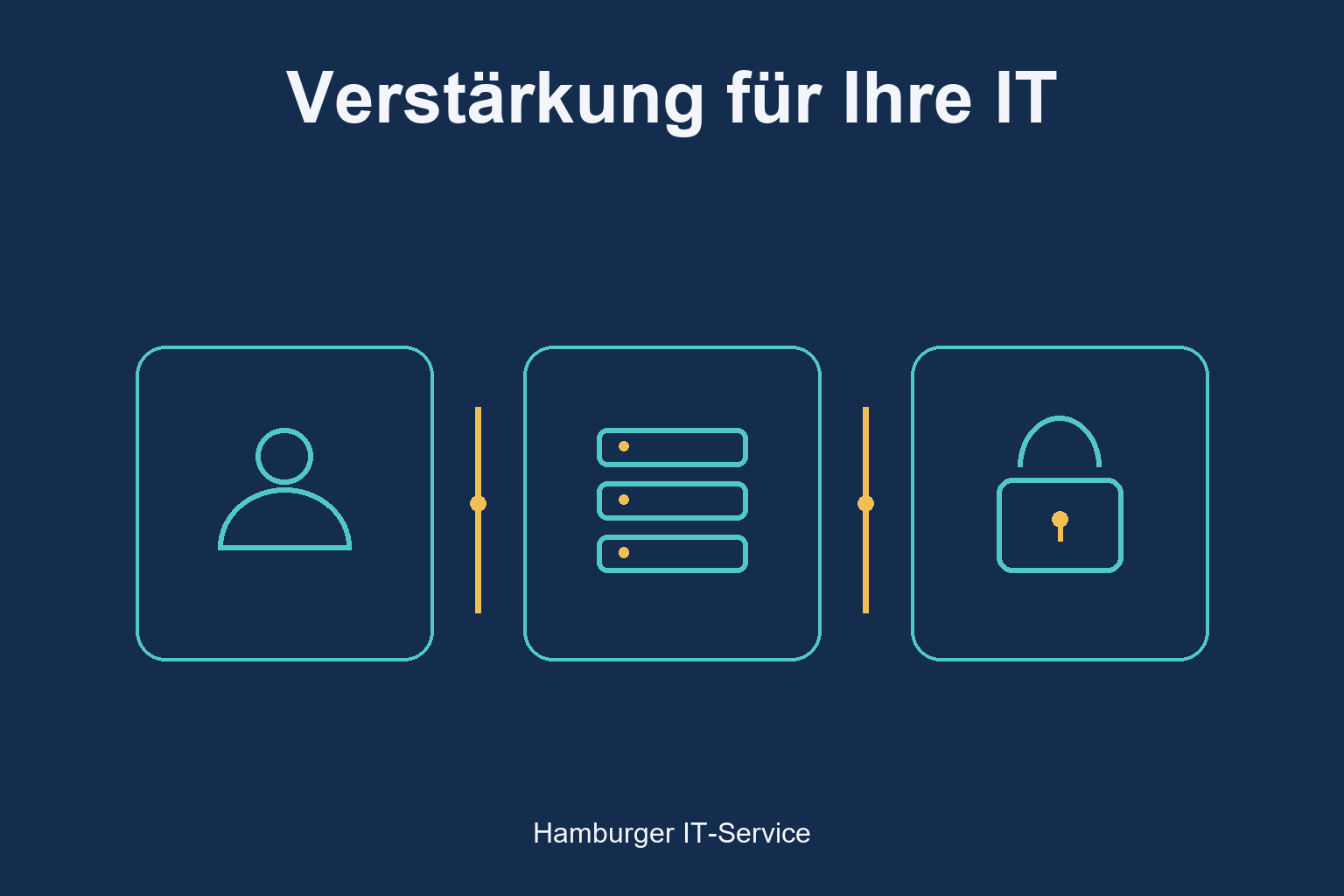 Verstärkung für Ihre IT: schematische Darstellung der beteiligten Identitäten und Schutzbereiche