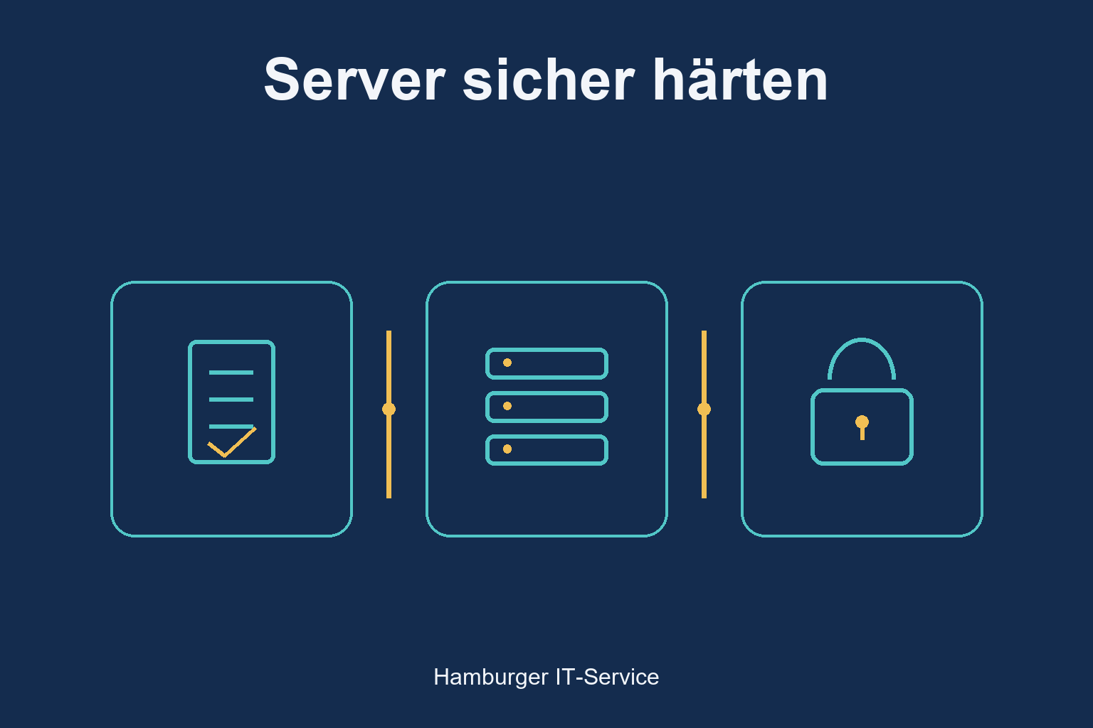 Server sicher härten: Dokument, Server und Schloss verbinden Prüfung, Umsetzung und Schutz.