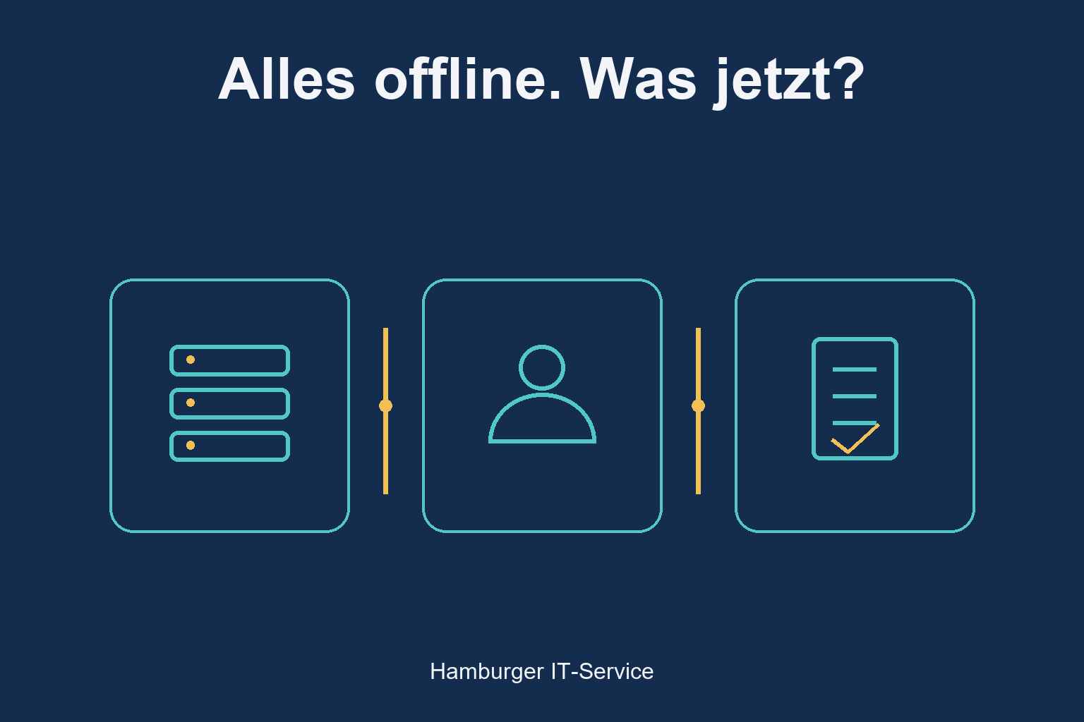 Server, Person und Dokument stehen für Technik, Verantwortung und Notfallplanung